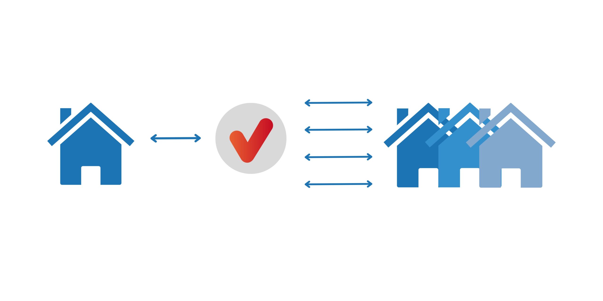 3 EDI success factors that are indispensable today